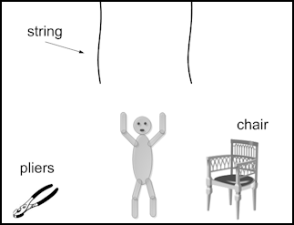 Figure 7. The room and the strings problem